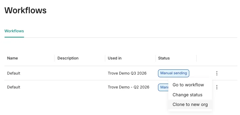 Cloning a workflow to a new Xero organisation in Trove