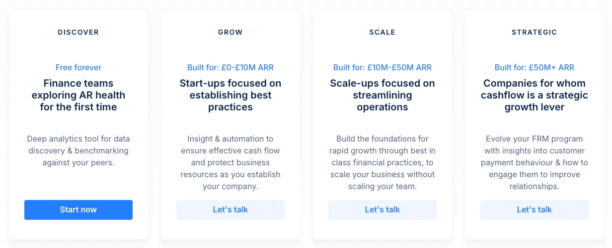 Upflow pricing as of June 2026