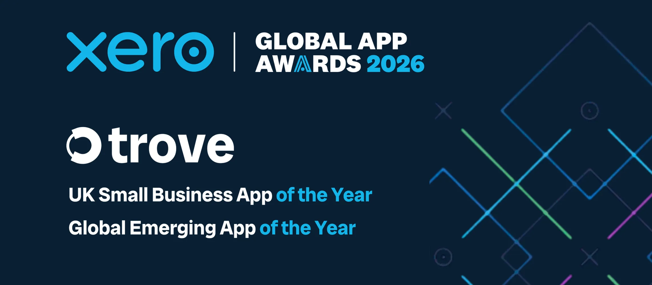 Xero Global App Awards 2026 finalist graphic with the Trove logo and the categories UK Small Business App of the Year and Global Emerging App of the Year